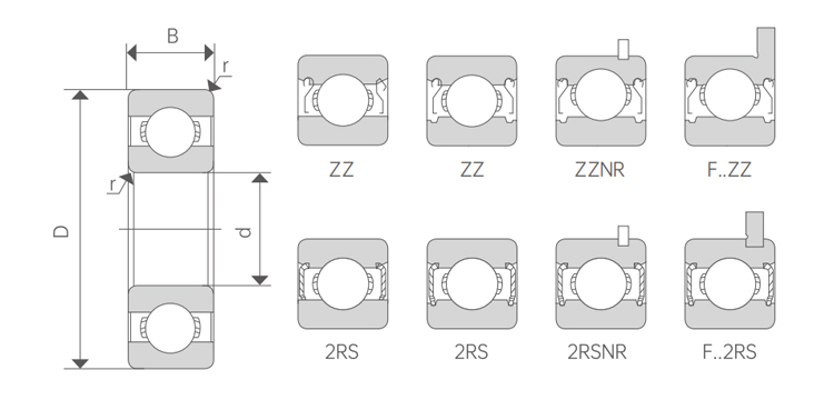 6000 Series Bearing - Deep groove ball bearing - 1