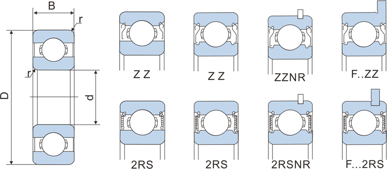 Ball Bearings 1600 Series - Deep groove ball bearing - 1